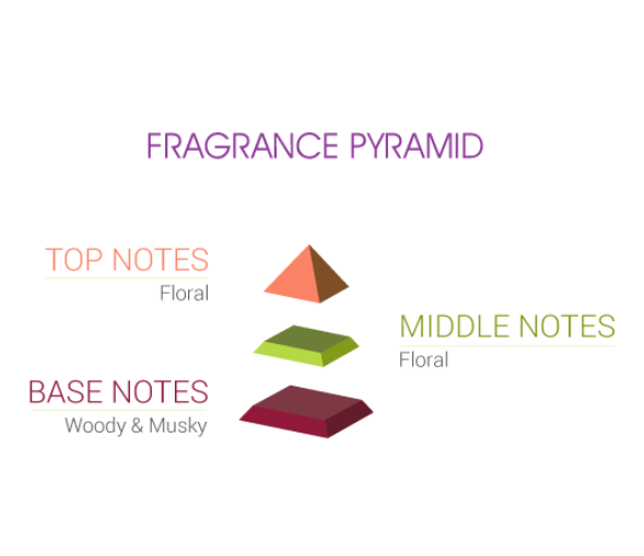 GLAMOUR EDP